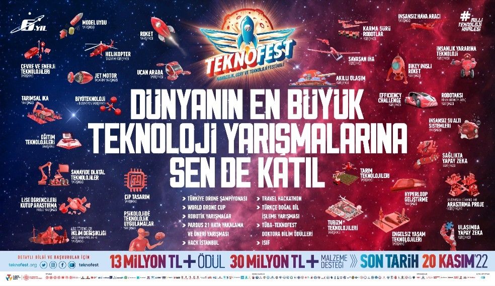Teknofest